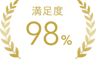 満足度98%
